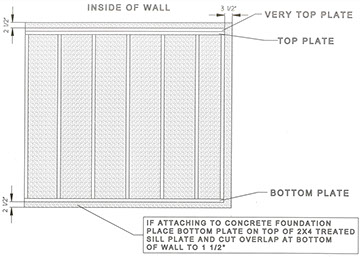 do-it-yourself shed kit wall sheeting instructions